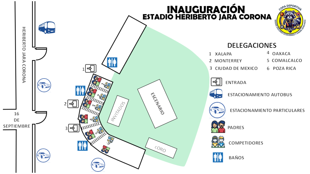 Imagen del lugar