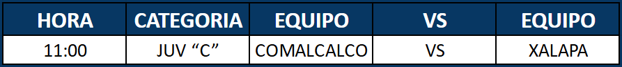 Detalles de encuentro