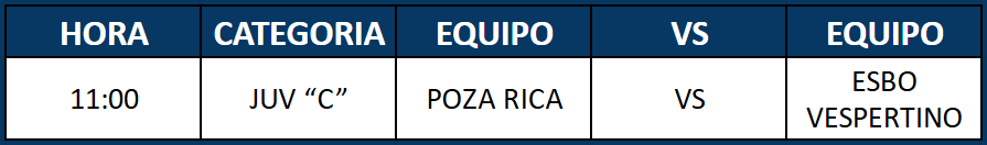 Detalles de encuentro