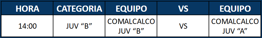 Detalles de encuentro