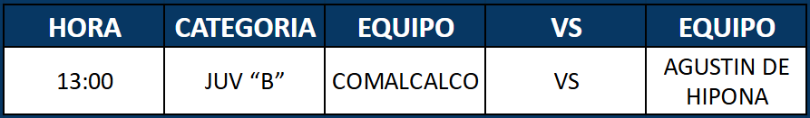 Detalles de encuentro
