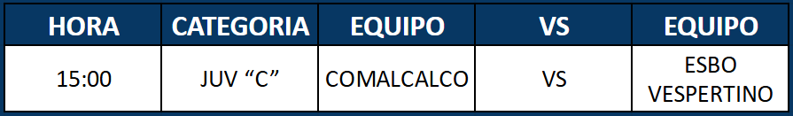 Detalles de encuentro