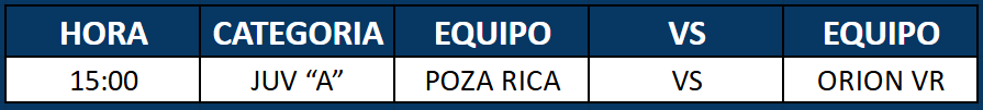 Detalles de encuentro