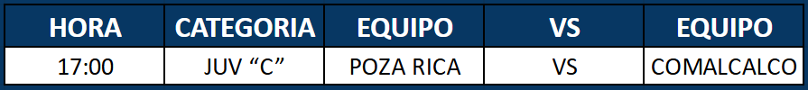 Detalles de encuentro